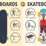 longboard vs skateboard