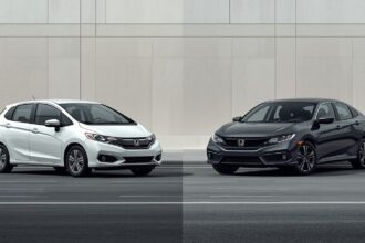Honda Fit vs Honda Civic