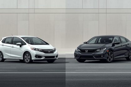 Honda Fit vs Honda Civic